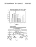 Compositions and Methods for Modulating Lipid Composition diagram and image