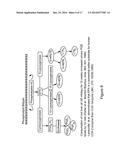 Compositions and Methods for Modulating Lipid Composition diagram and image