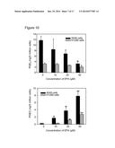 Compositions and Methods for Modulating Lipid Composition diagram and image