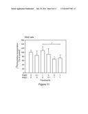 Compositions and Methods for Modulating Lipid Composition diagram and image