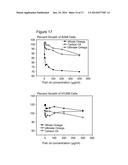 Compositions and Methods for Modulating Lipid Composition diagram and image