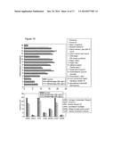 Compositions and Methods for Modulating Lipid Composition diagram and image