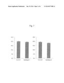 CHOLESTEROL DISCHARGE-ACCELERATING AGENT AND NEUTRAL FAT     DISCHARGE-ACCELERATING AGENT USING SUNFLOWER PITH diagram and image