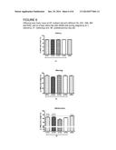 USE OF SPECIFIC CARBOHYDRATE SYSTEMS DURING PREGNANCY FOR EFFECTING THE     OFFSPRING diagram and image