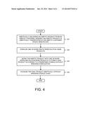 Method and Apparatus for Hub and Spoke Aseptic Processing diagram and image