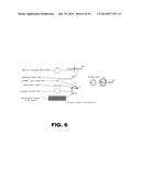 SPINNING GRILL APPARATUS AND METHOD diagram and image