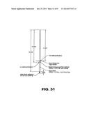 SPINNING GRILL APPARATUS AND METHOD diagram and image