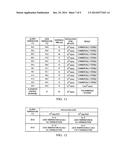 SYSTEM AND METHOD FOR PRODUCING A FOOD ARTICLE OR BEVERAGE USING IN-BOTTLE     PASTEURIZATION diagram and image