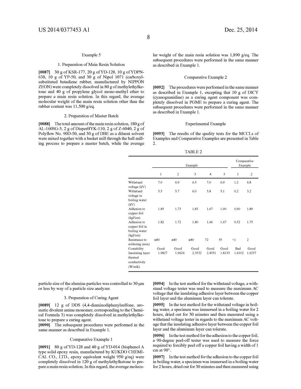 Insulating Adhesive Composition for Metal-Based Copper Clad Laminate     (MCCL), Coated Metal Plate Using Same, and Method for Manufacturing Same - diagram, schematic, and image 10