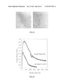 TERPENE/ISOOLEFIN COPOLYMERS HAVING SUBSTANTIALLY HETEROGENEOUS     COMPOSITIONAL DISTRIBUTION AND DISPLAYING THERMOPLASTIC ELASTOMERIC     PROPERTIES diagram and image