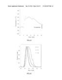 TERPENE/ISOOLEFIN COPOLYMERS HAVING SUBSTANTIALLY HETEROGENEOUS     COMPOSITIONAL DISTRIBUTION AND DISPLAYING THERMOPLASTIC ELASTOMERIC     PROPERTIES diagram and image