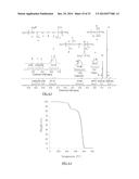 TERPENE/ISOOLEFIN COPOLYMERS HAVING SUBSTANTIALLY HETEROGENEOUS     COMPOSITIONAL DISTRIBUTION AND DISPLAYING THERMOPLASTIC ELASTOMERIC     PROPERTIES diagram and image