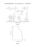 TERPENE/ISOOLEFIN COPOLYMERS HAVING SUBSTANTIALLY HETEROGENEOUS     COMPOSITIONAL DISTRIBUTION AND DISPLAYING THERMOPLASTIC ELASTOMERIC     PROPERTIES diagram and image