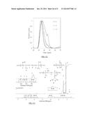 TERPENE/ISOOLEFIN COPOLYMERS HAVING SUBSTANTIALLY HETEROGENEOUS     COMPOSITIONAL DISTRIBUTION AND DISPLAYING THERMOPLASTIC ELASTOMERIC     PROPERTIES diagram and image