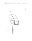 Reduced Density Thermoplastics diagram and image