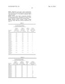 PRESSURE-SENSITIVE ADHESIVE COMPOSITION, SURFACE PROTECTIVE FILM, AND     OPTICAL MEMBER diagram and image