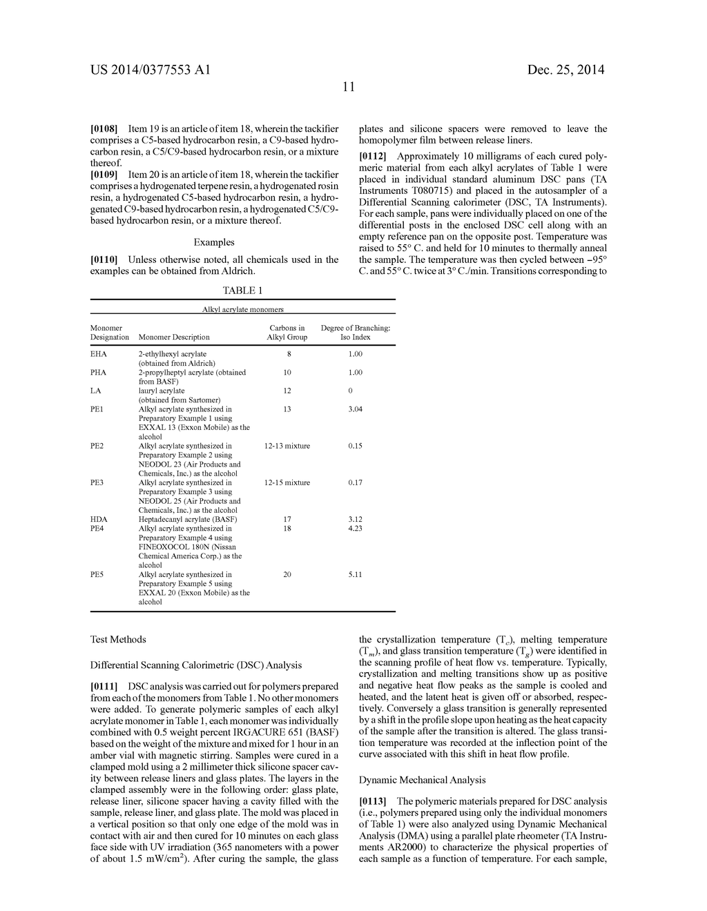 PRESSURE-SENSITIVE ADHESIVES WITH A (METH)ACRYLIC-BASED ELASTOMERIC     MATERIAL - diagram, schematic, and image 12