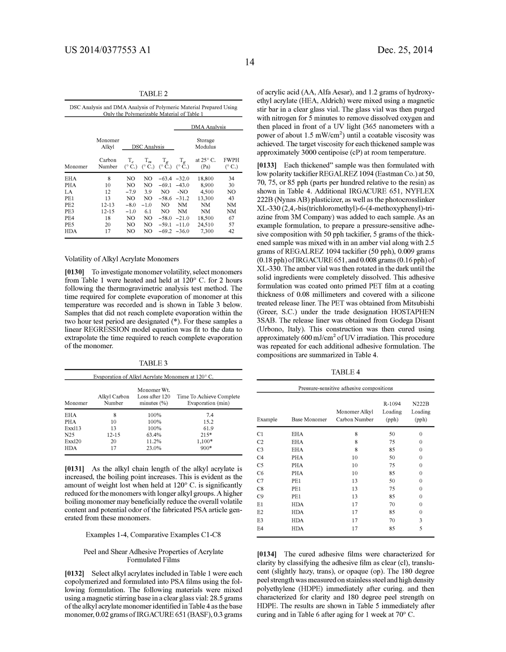 PRESSURE-SENSITIVE ADHESIVES WITH A (METH)ACRYLIC-BASED ELASTOMERIC     MATERIAL - diagram, schematic, and image 15