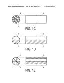 WATER-DISINTEGRABLE COMPOSITE FIBER AND METHOD OF PRODUCING THE SAME diagram and image