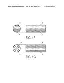 WATER-DISINTEGRABLE COMPOSITE FIBER AND METHOD OF PRODUCING THE SAME diagram and image