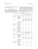 WATER-DISINTEGRABLE COMPOSITE FIBER AND METHOD OF PRODUCING THE SAME diagram and image