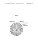 FLUORINE-INCLUDING ELASTOMER COMPOSITION, AND INSULATED WIRE AND INSULATED     CABLE USING THE SAME diagram and image