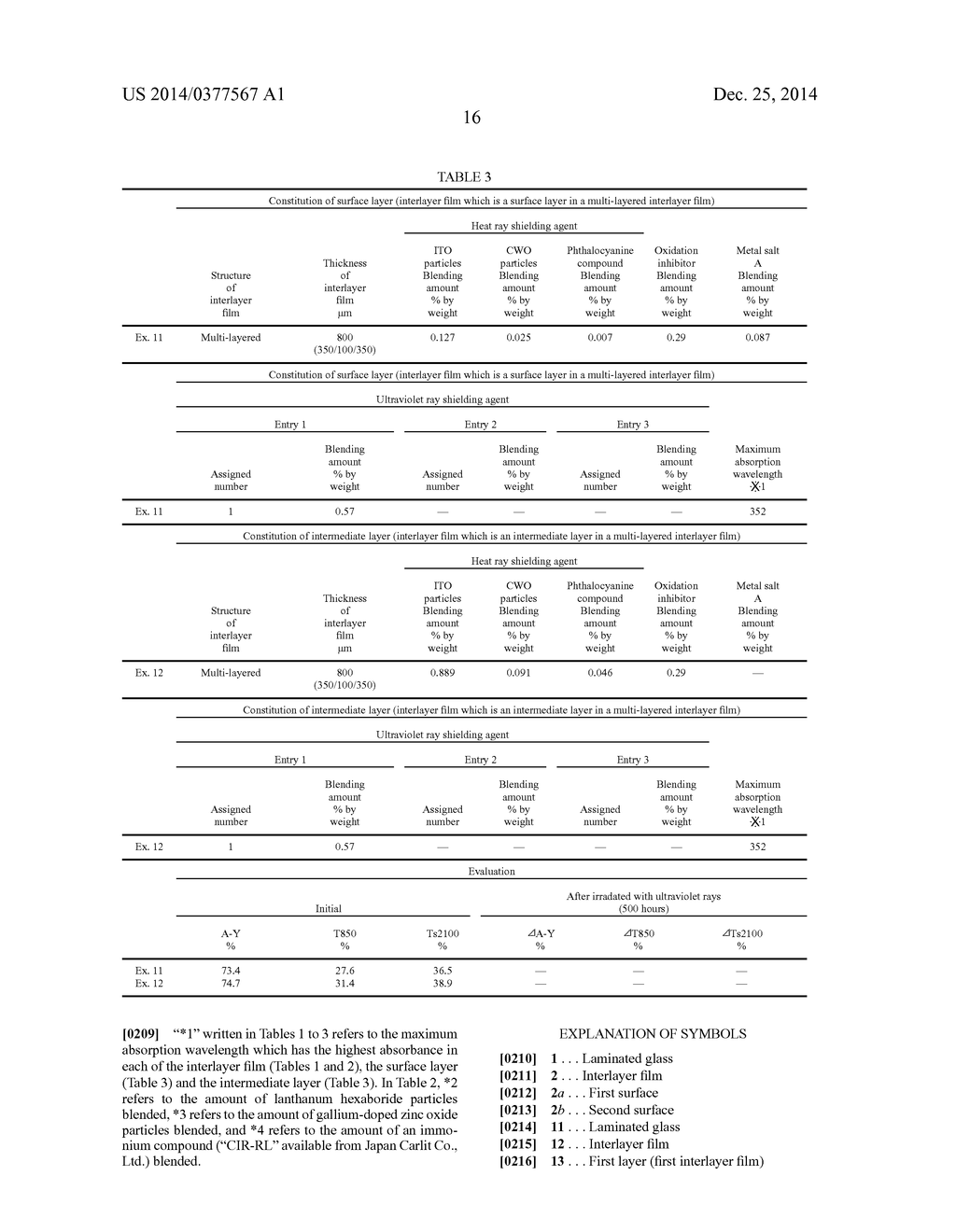 INTERMEDIATE FILM FOR LAMINATED GLASS, AND LAMINATED GLASS - diagram, schematic, and image 19