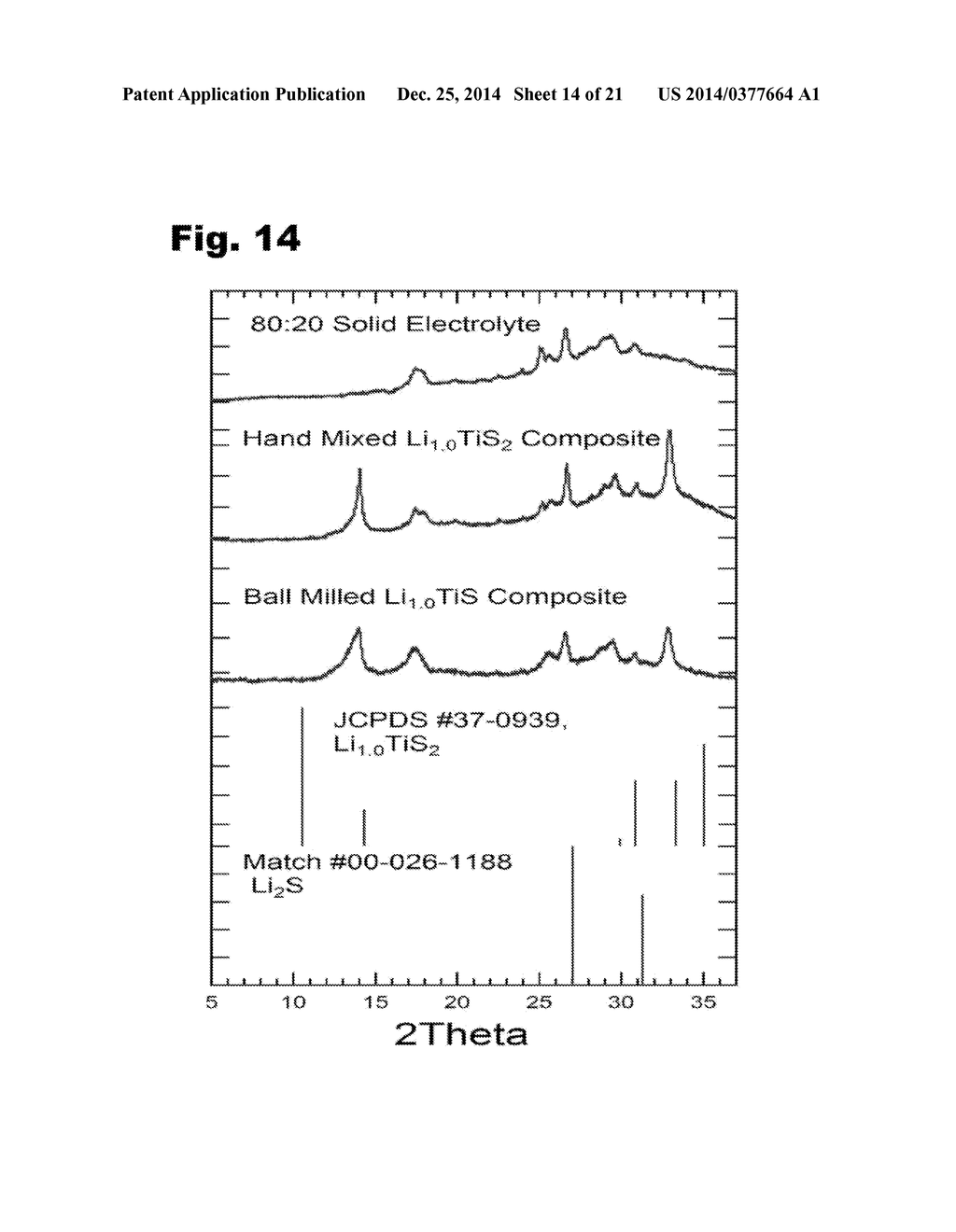 LITHIUM ALL-SOLID-STATE BATTERY - diagram, schematic, and image 15