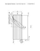 Extreme Ultraviolet Lithography Mask and Multilayer Deposition Method for     Fabricating Same diagram and image