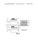 DOUBLE PATTERNING BY PTD AND NTD PROCESS diagram and image