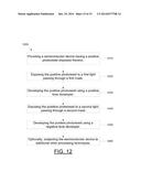 DOUBLE PATTERNING BY PTD AND NTD PROCESS diagram and image