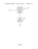 METHOD AND TOOL FOR TECHNOLOGIST ONBOARDING AND PROFESSIONAL DEVELOPMENT diagram and image