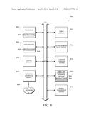 METHOD AND TOOL FOR TECHNOLOGIST ONBOARDING AND PROFESSIONAL DEVELOPMENT diagram and image