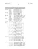 Method to Quantify siRNAs, miRNAs and Polymorphic miRNAs diagram and image