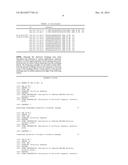 Method to Quantify siRNAs, miRNAs and Polymorphic miRNAs diagram and image