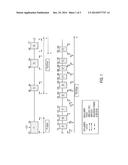 COMPOSITIONS AND METHODS FOR SCREENING FOR CREATINE TRANSPORTER DEFICIENCY diagram and image