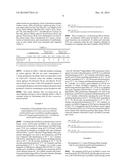 MICROORGANISMS OF CORYNEBACTERIUM WHICH CAN UTILIZE XYLOSE AND METHOD FOR     PRODUCING L-LYSINE USING SAME diagram and image