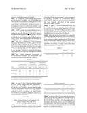 MICROORGANISMS OF CORYNEBACTERIUM WHICH CAN UTILIZE XYLOSE AND METHOD FOR     PRODUCING L-LYSINE USING SAME diagram and image