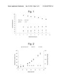 PROCESS FOR PRODUCING MICROBIAL COPOLYESTERS FROM SUCROSE-CONTAINING     FEEDSTOCKS diagram and image