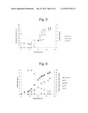 PROCESS FOR PRODUCING MICROBIAL COPOLYESTERS FROM SUCROSE-CONTAINING     FEEDSTOCKS diagram and image