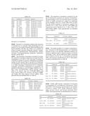 MICROORGANISMS AND METHODS FOR THE CO-PRODUCTION OF ISOPROPANOL WITH     PRIMARY ALCOHOLS, DIOLS AND ACIDS diagram and image