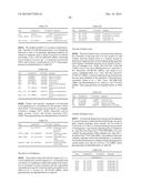 MICROORGANISMS AND METHODS FOR THE CO-PRODUCTION OF ISOPROPANOL WITH     PRIMARY ALCOHOLS, DIOLS AND ACIDS diagram and image