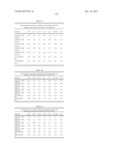 Tailored Oils diagram and image