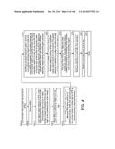 Methods and Systems for Epi-Fluorescent Monitoring and Scanning for     Microfluidic Assays diagram and image