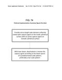 Methods and Systems for Epi-Fluorescent Monitoring and Scanning for     Microfluidic Assays diagram and image