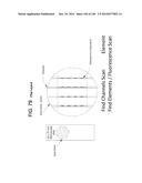 Methods and Systems for Epi-Fluorescent Monitoring and Scanning for     Microfluidic Assays diagram and image