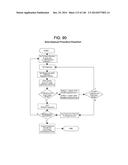 Methods and Systems for Epi-Fluorescent Monitoring and Scanning for     Microfluidic Assays diagram and image