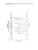 Methods and Systems for Epi-Fluorescent Monitoring and Scanning for     Microfluidic Assays diagram and image