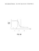 Methods and Systems for Epi-Fluorescent Monitoring and Scanning for     Microfluidic Assays diagram and image