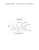 Methods and Systems for Epi-Fluorescent Monitoring and Scanning for     Microfluidic Assays diagram and image